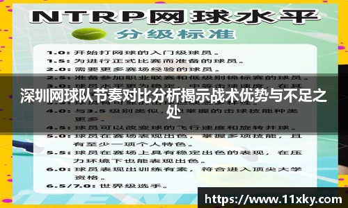 深圳网球队节奏对比分析揭示战术优势与不足之处