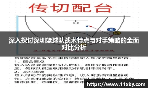 深入探讨深圳篮球队战术特点与对手策略的全面对比分析