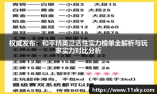 权威发布：和平精英灵活性实力榜单全解析与玩家实力对比分析