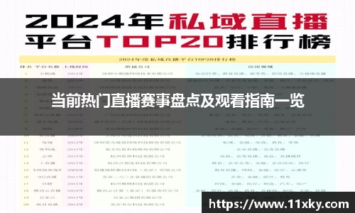 当前热门直播赛事盘点及观看指南一览