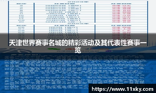 天津世界赛事名城的精彩活动及其代表性赛事一览