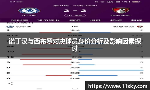 诺丁汉与西布罗对决球员身价分析及影响因素探讨