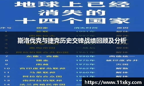 斯洛伐克与捷克历史交锋战绩回顾及分析