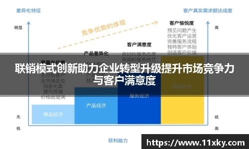 联销模式创新助力企业转型升级提升市场竞争力与客户满意度