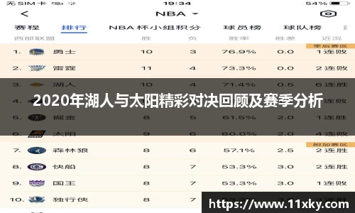 2020年湖人与太阳精彩对决回顾及赛季分析