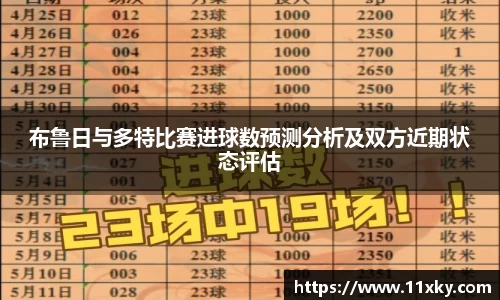 布鲁日与多特比赛进球数预测分析及双方近期状态评估